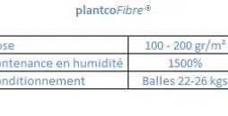 informations-techniques-plantcofibre®1